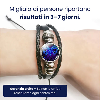 Bracciale Spirituale dell’Ariete